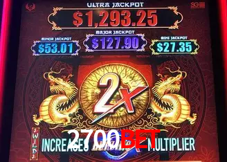 2700bet Salvador - Studio Tour